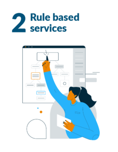 Rule-based services