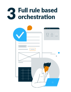 Full rule based orchestration